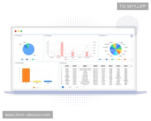 数据看板助力实时运营决策