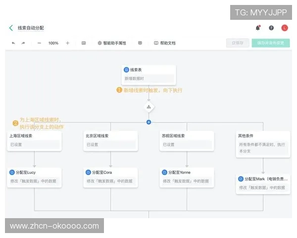 开放API生态吸引第三方开发者 丰富应用商店功能